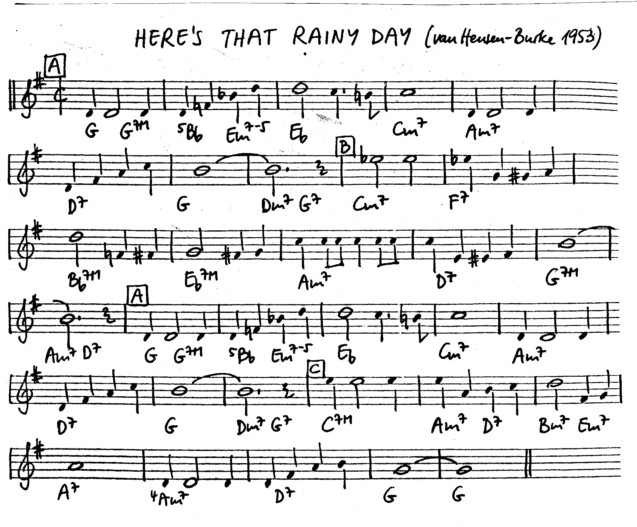 here's that rainy day free jazz leadsheet - Courtesy of the Jungle Jazz Band